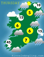 Tomorrow's Weather