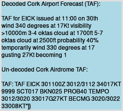 Decoded MET Forecast for Cork Airport(EICK)